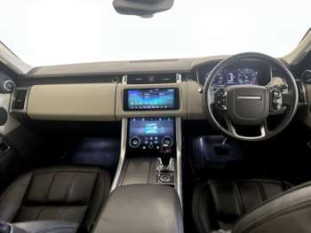 Used Land Rover Range Rover Sport 2021 for sale - 75282700: Photo