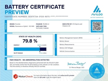 Used Porsche Panamera 2017 for sale - 76826029: Photo