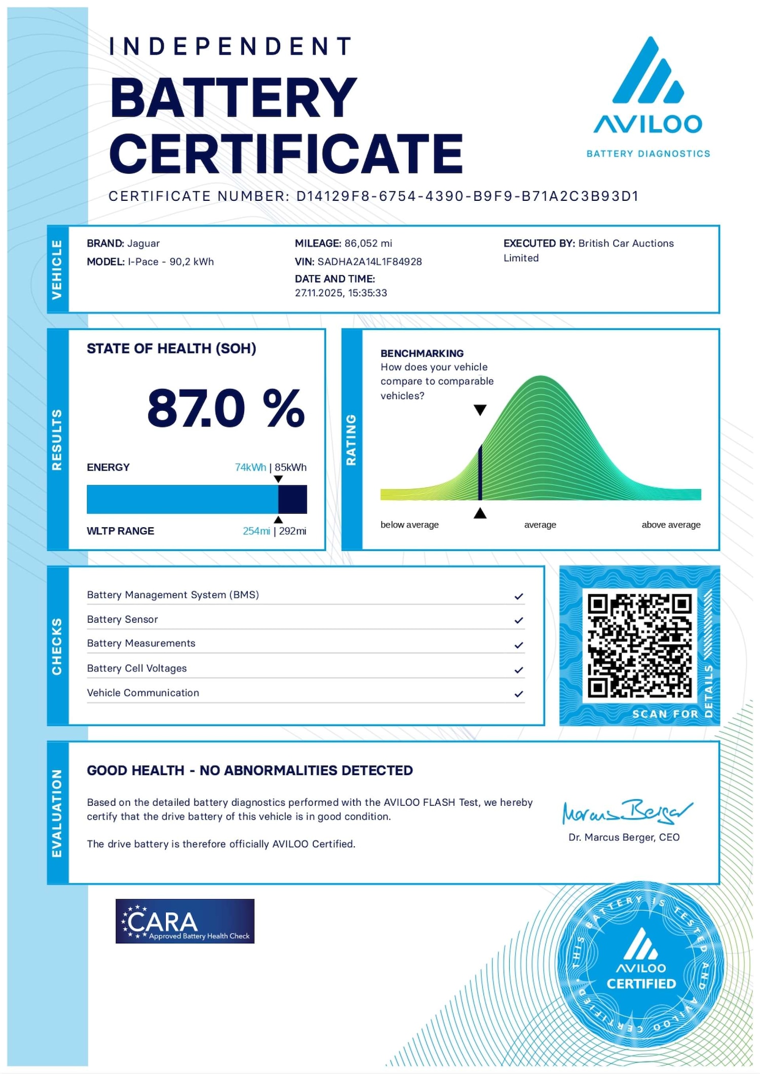 Used Jaguar I-Pace 2019 for sale - 77591914: Photo 2