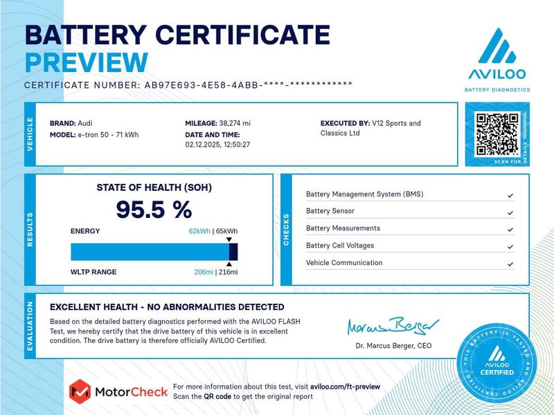 Used Audi e-tron 2020 for sale - 76782267: Photo 2