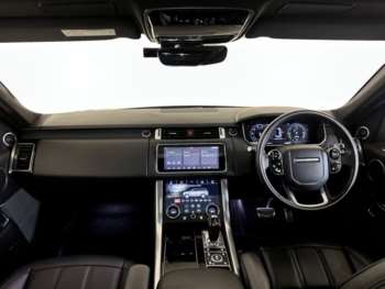 Used Land Rover Range Rover Sport 2021 for sale - 74970945: Photo