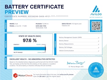 Used Audi e-tron 2022 for sale - 77953308: Photo