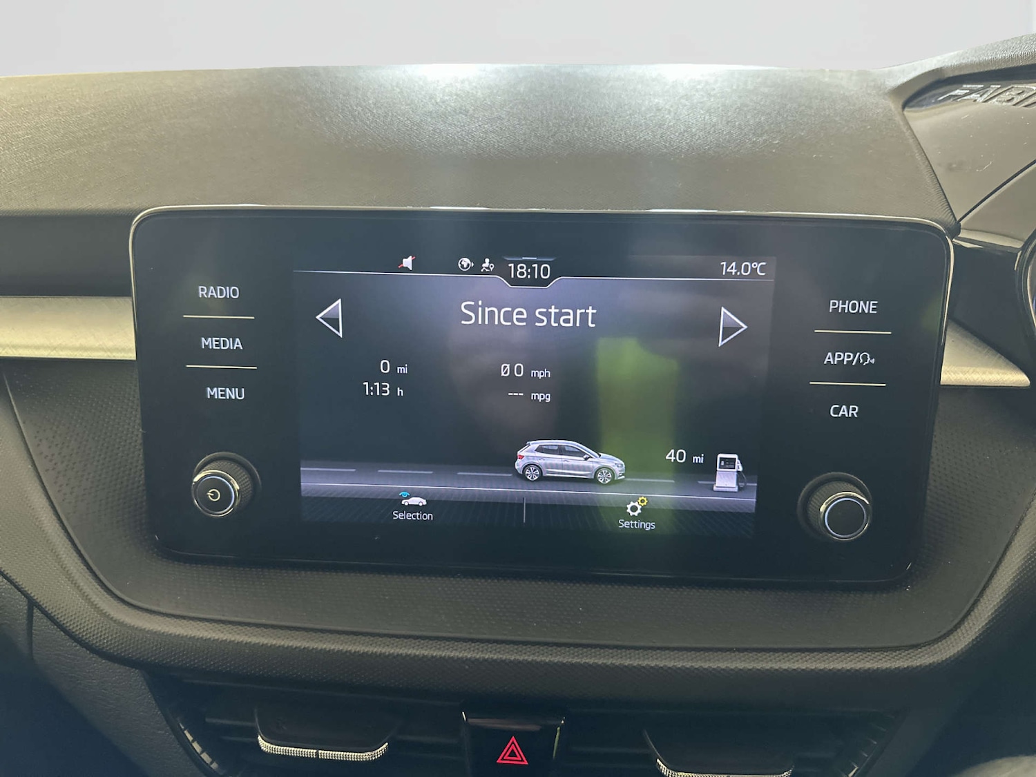 Used Skoda Fabia 2022 for sale - 78094465: Photo 23