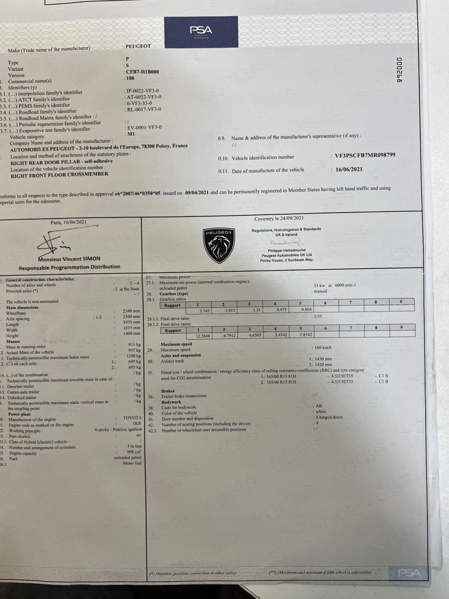 Used Peugeot 108 2021 for sale - 76472486: Photo 29