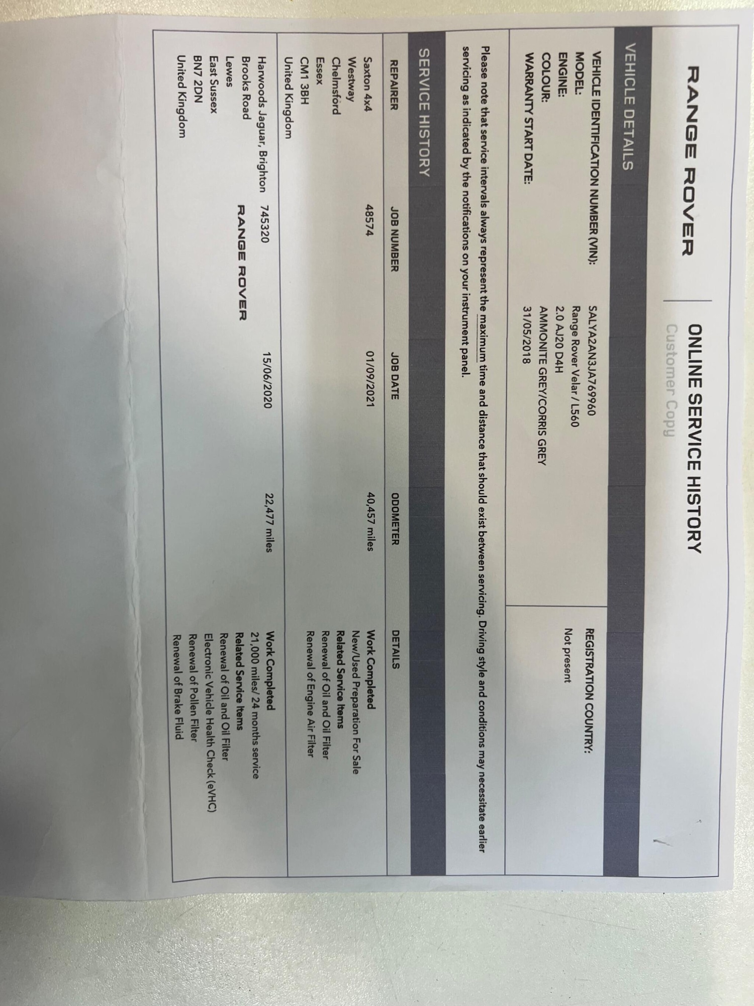 Used Land Rover Range Rover Velar 2018 for sale - 77663483: Photo 38