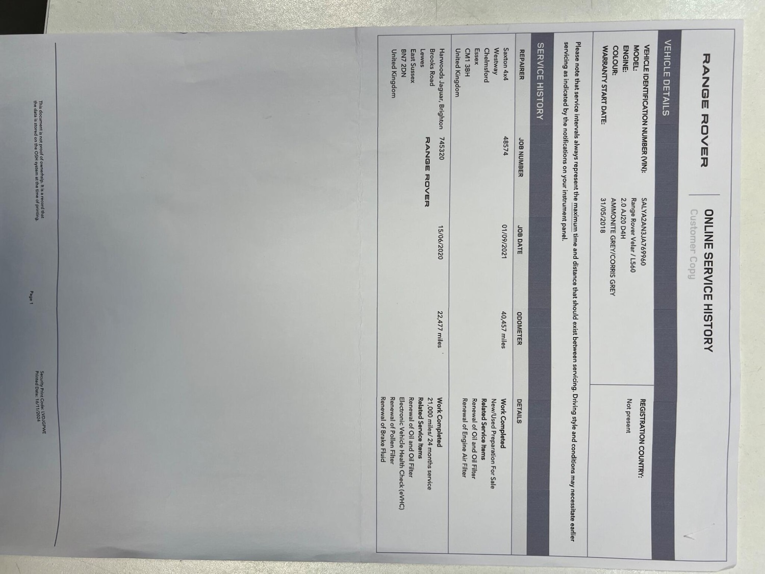 Used Land Rover Range Rover Velar 2018 for sale - 77663483: Photo 41