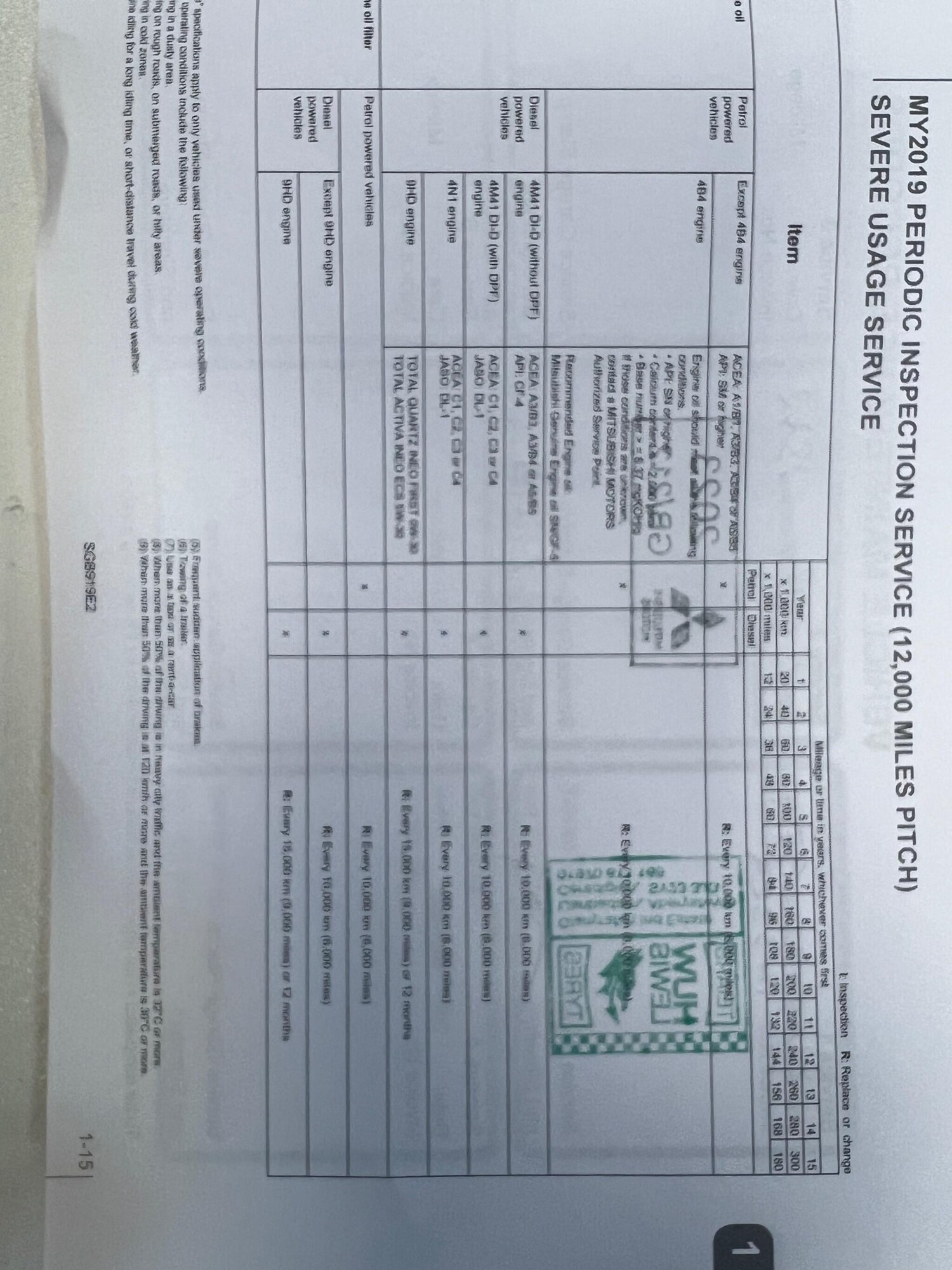 Used Mitsubishi L200 2019 for sale - 78184405: Photo 26