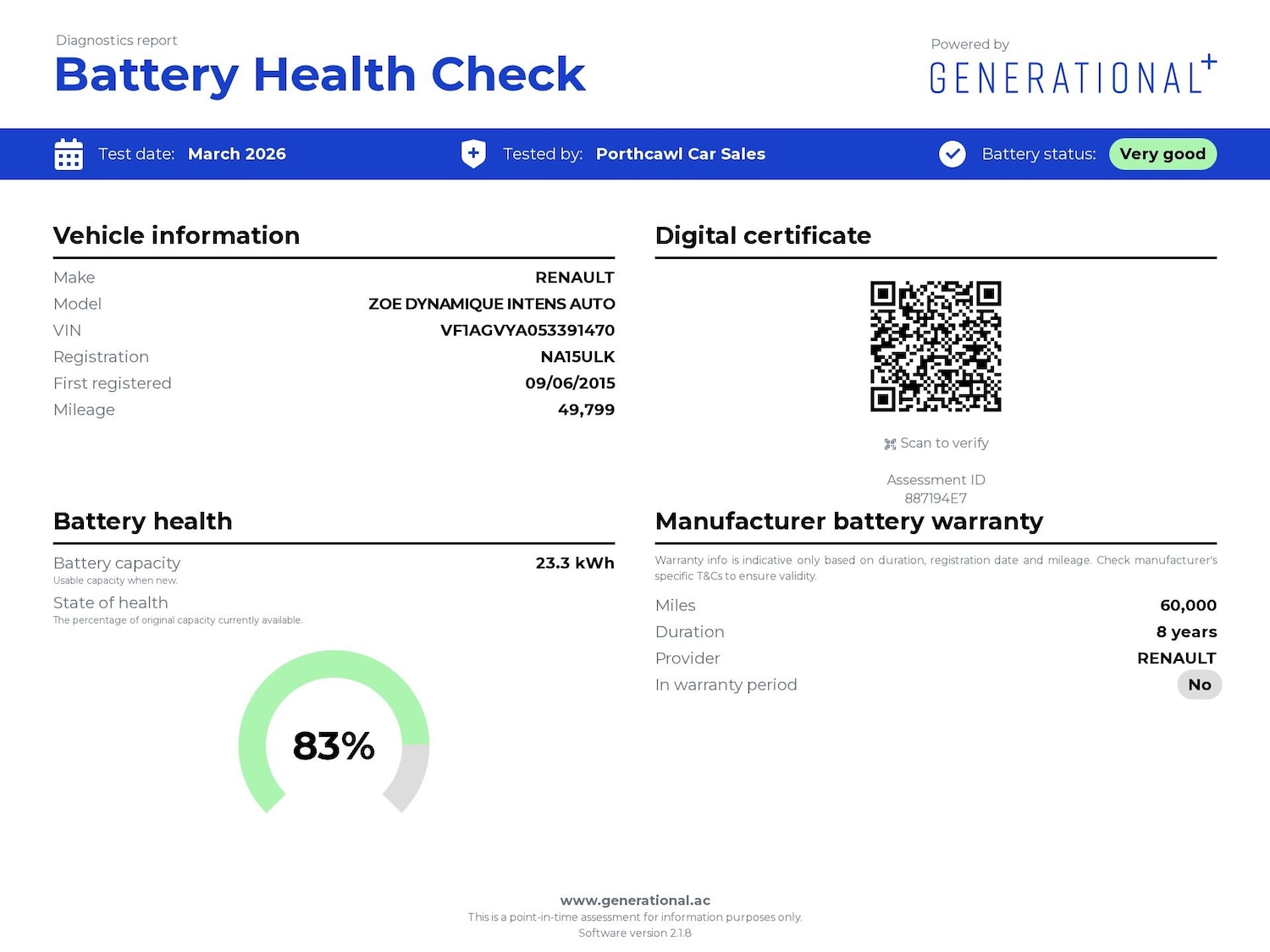 Used Renault Zoe 2015 for sale - 77750260: Photo 4