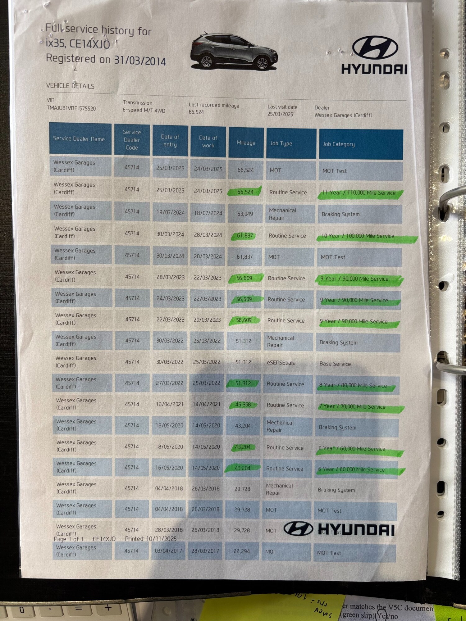 Used Hyundai Ix35 2014 for sale - 77125081: Photo 23