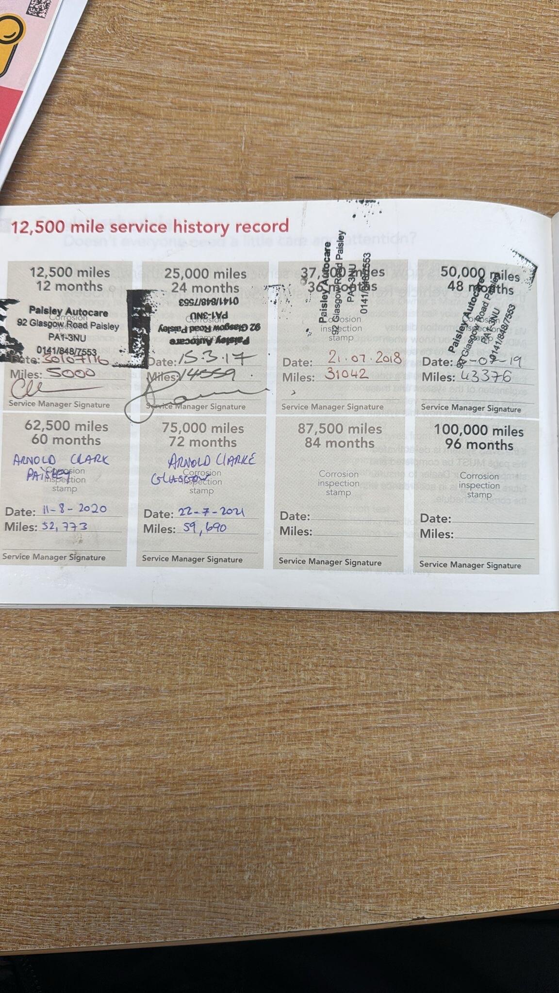 Used Honda Civic 2015 for sale - 77977920: Photo 55