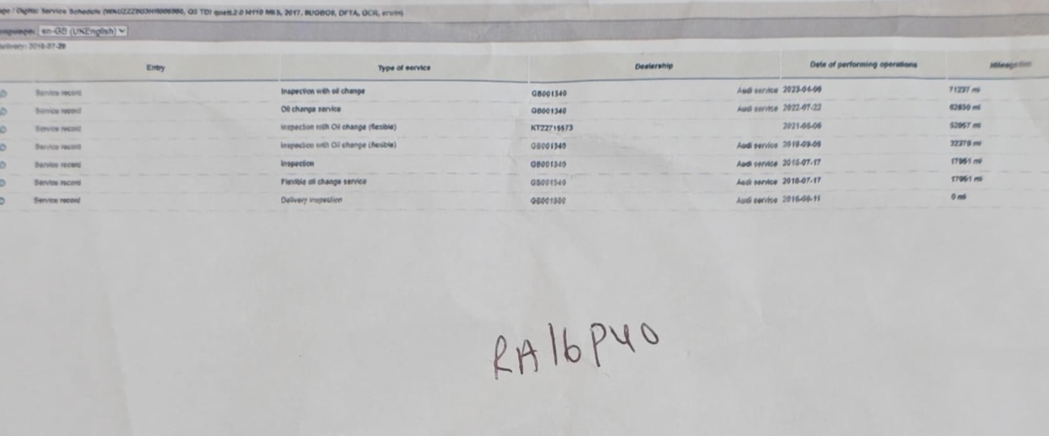 Used Audi Q3 2016 for sale - 76786689: Photo 61