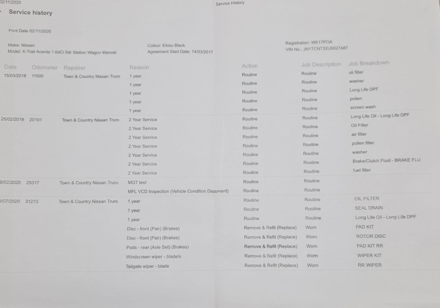 Used Nissan X-Trail 2017 for sale - 77238007: Photo 57