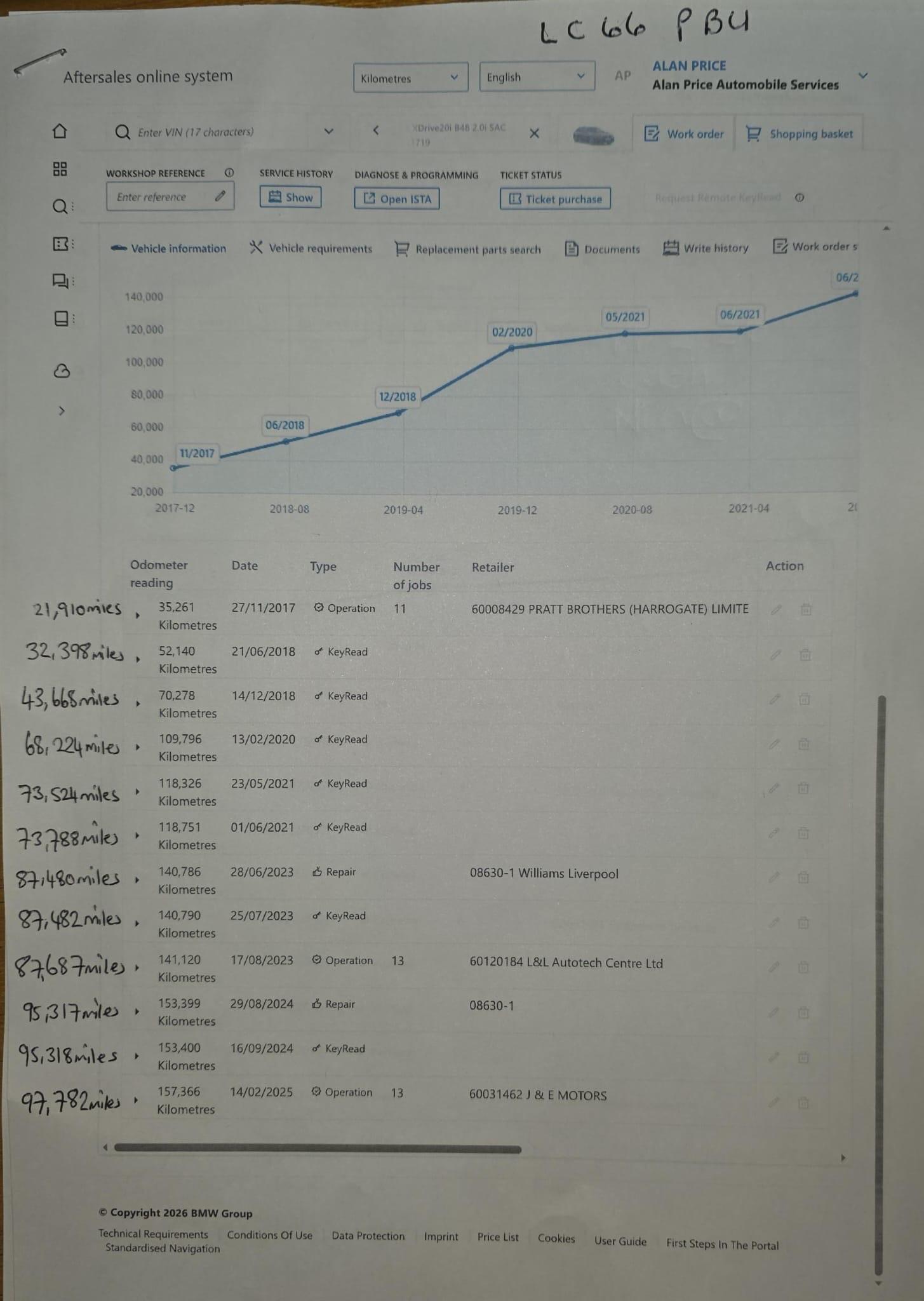 Used BMW X3 2016 for sale - 77598275: Photo 66
