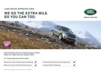 2025 (74) - 2.0 D200 Dynamic SE 5dr Auto