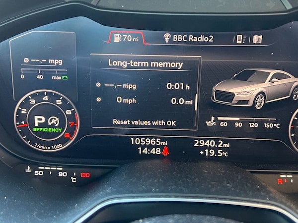 Used Audi TT 2019 for sale - 75533750: Photo 32