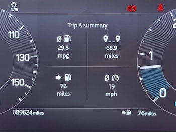 Used Land Rover Discovery Sport 2021 for sale - 79275951: Photo