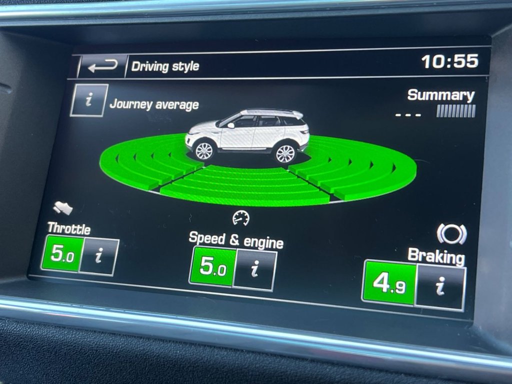 Used Land Rover Range Rover Evoque 2014 for sale - 76372537: Photo 37