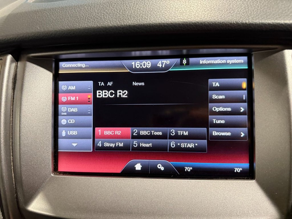 Used Ford Ranger 2016 for sale - 76686350: Photo 25