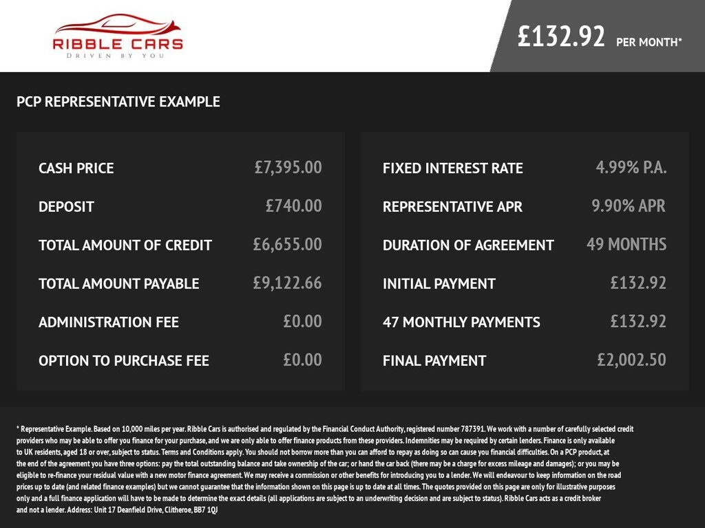 Used Fiat 500 2019 for sale - 77806079: Photo 11