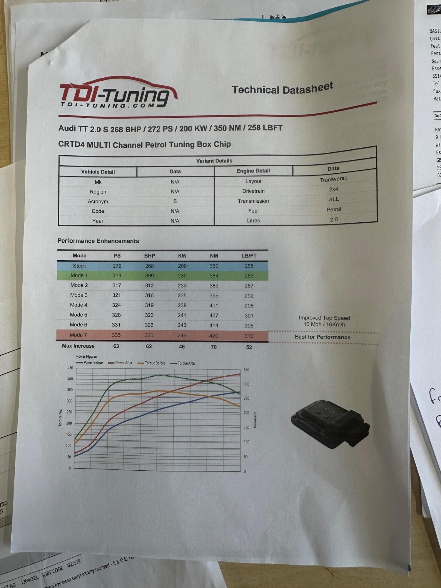 Used Audi TT 2010 for sale - 77403632: Photo 96