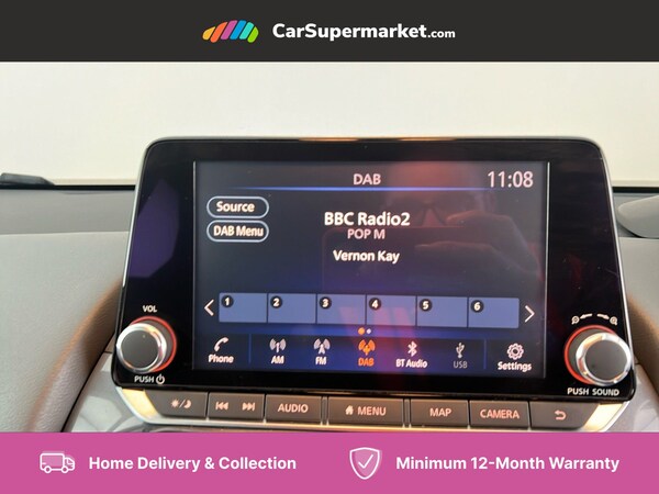 Used Nissan Juke 2020 for sale - 76186090: Photo 21