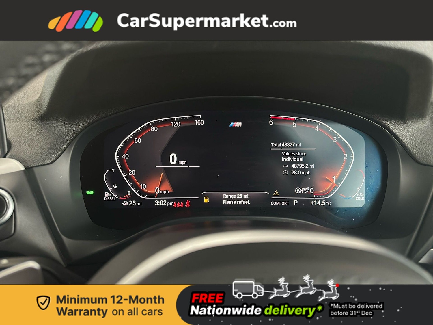 Used BMW X3 2021 for sale - 76902640: Photo 16