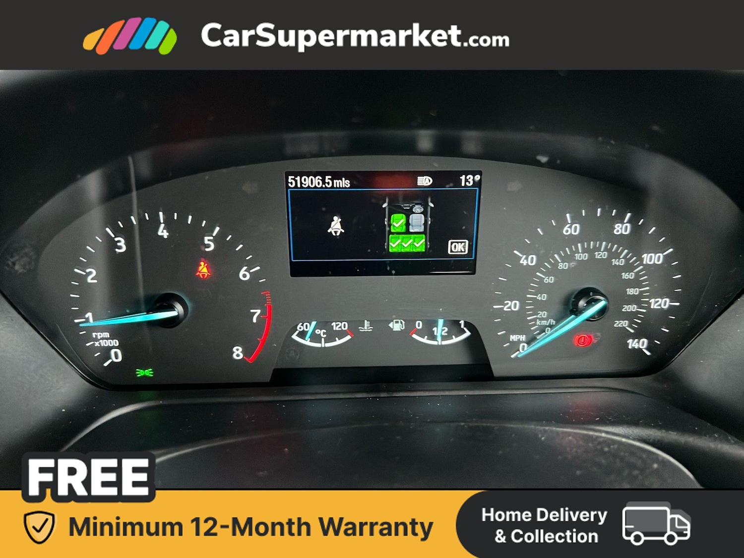 Used Ford Fiesta 2023 for sale - 77989725: Photo 15