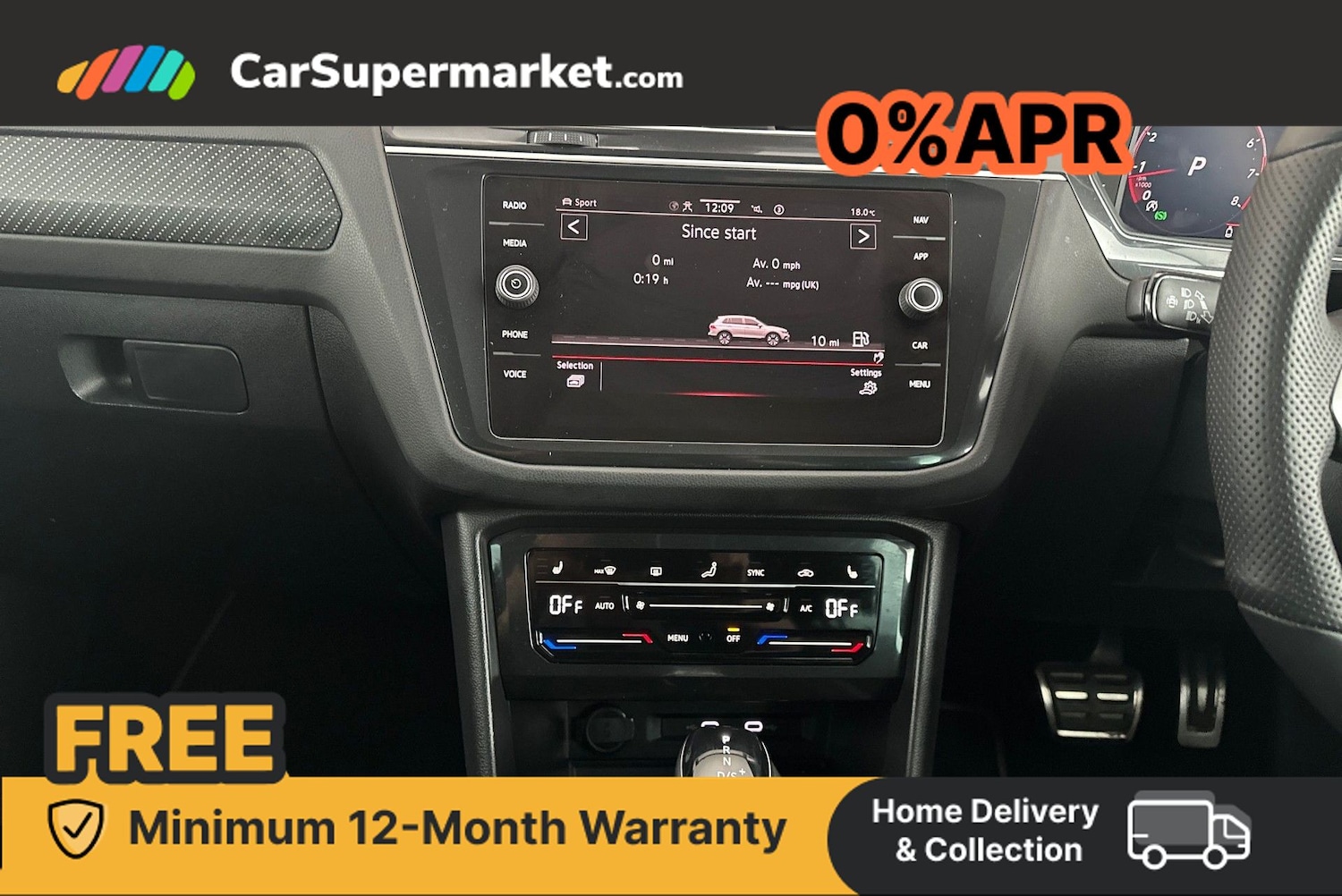 Used Volkswagen Tiguan 2021 for sale - 76469211: Photo 11