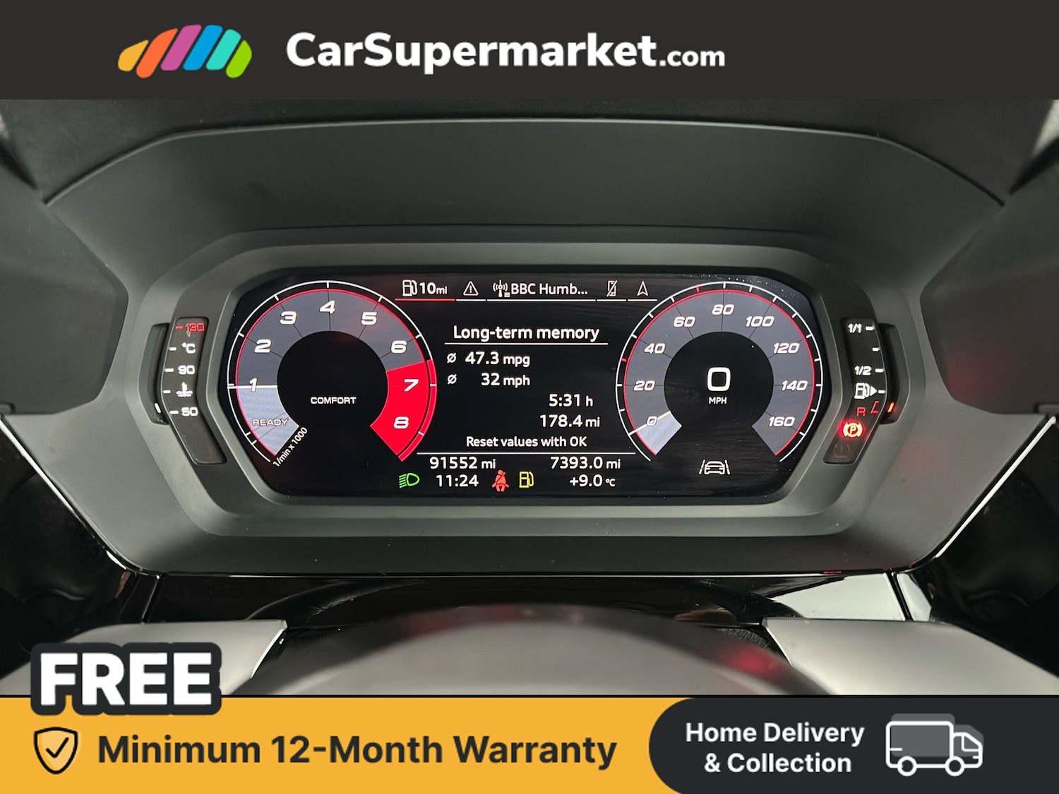 Used Audi A3 2022 for sale - 78038218: Photo 15