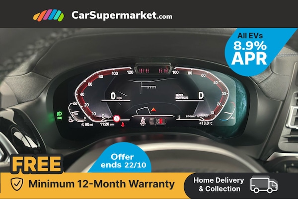 Used BMW iX3 2022 for sale - 76274665: Photo 17