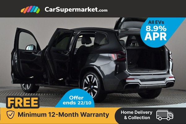 Used BMW iX3 2022 for sale - 76274665: Photo 5