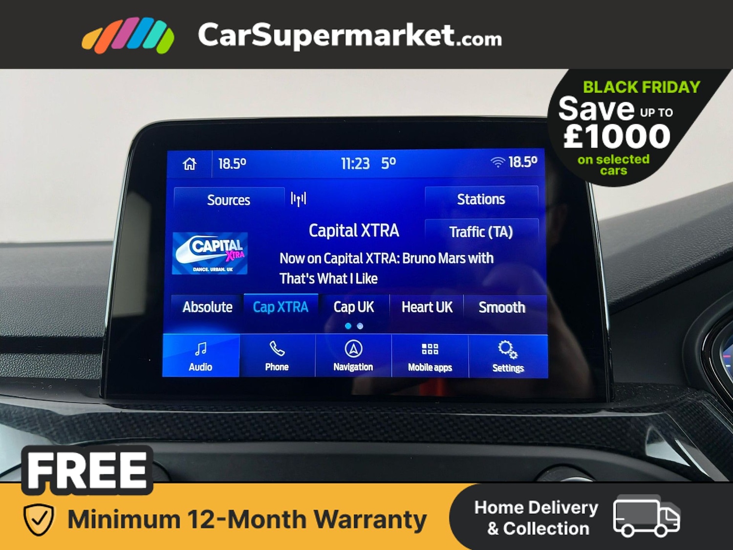 Used Ford Focus 2021 for sale - 76711781: Photo 28