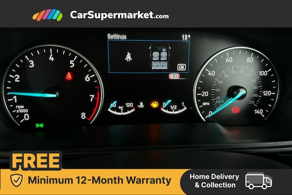Used Ford Ecosport 2022 for sale - 76272541: Photo 9
