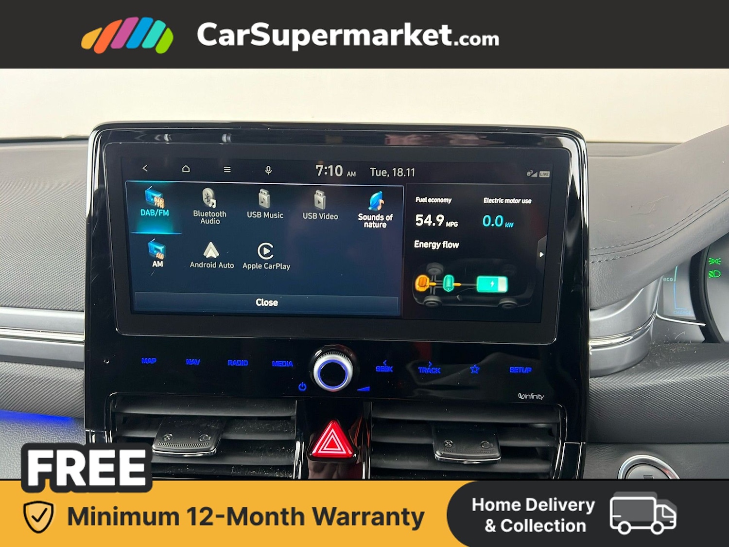 Used Hyundai IONIQ 2022 for sale - 77708652: Photo 15