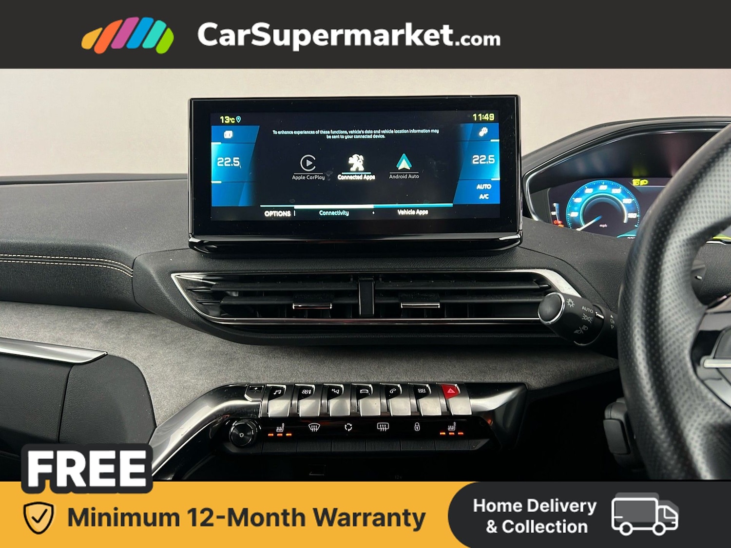 Used Peugeot 3008 2021 for sale - 77421547: Photo 16