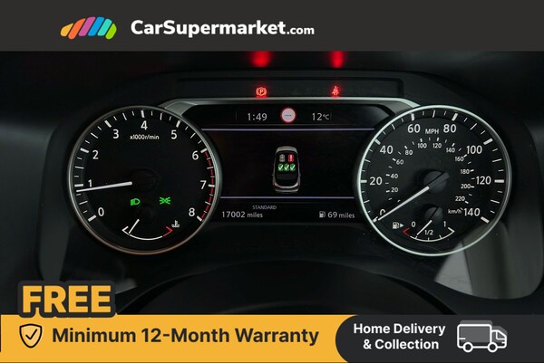 Used Nissan Qashqai 2022 for sale - 76253374: Photo 9