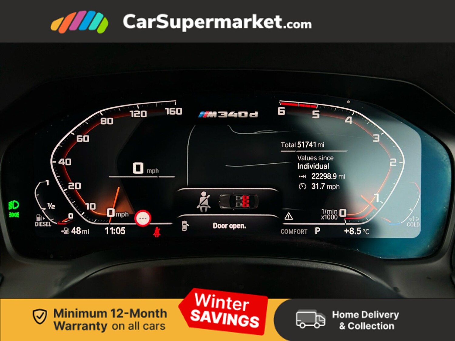 Used BMW 3 Series 2021 for sale - 77249582: Photo 16