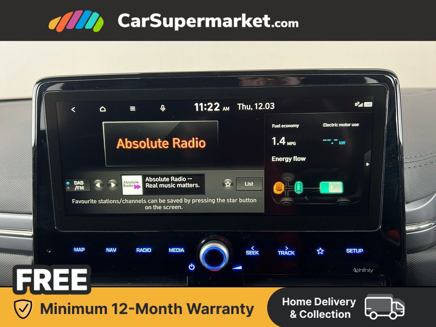 Used Hyundai IONIQ 2022 for sale - 77879051: Photo 26