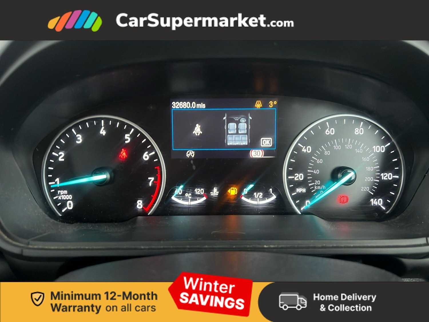 Used Ford Ecosport 2022 for sale - 77139063: Photo 16