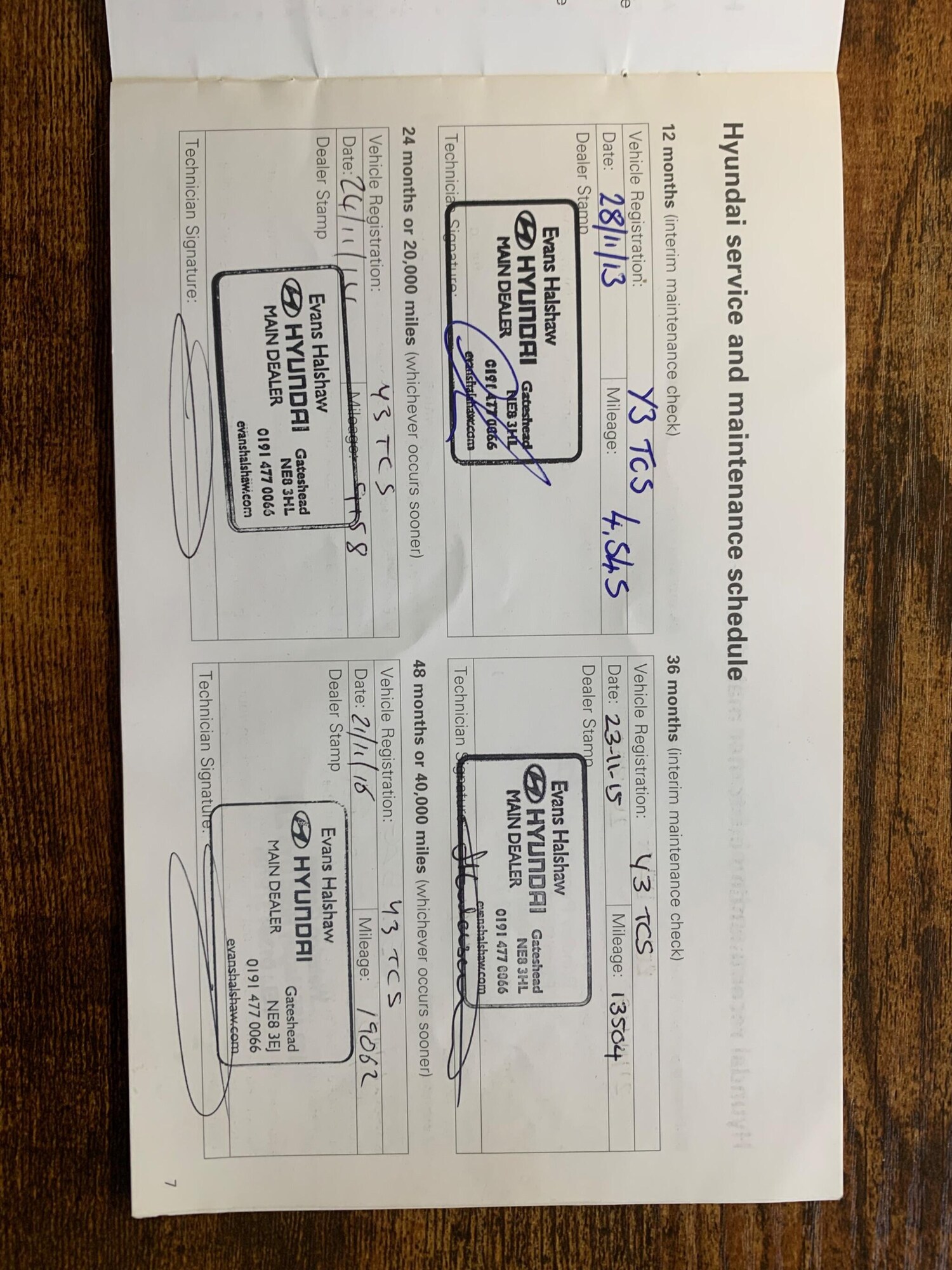 Used Hyundai i30 for sale - 77484032: Photo 86