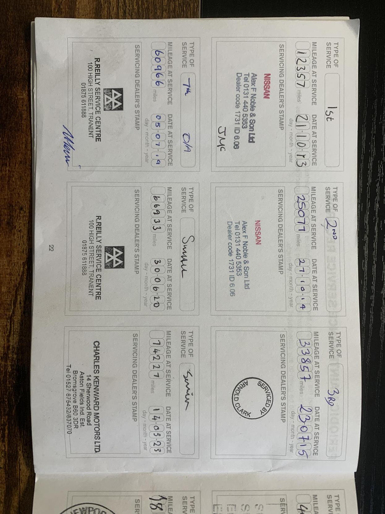 Used Nissan Juke 2012 for sale - 77807575: Photo 86