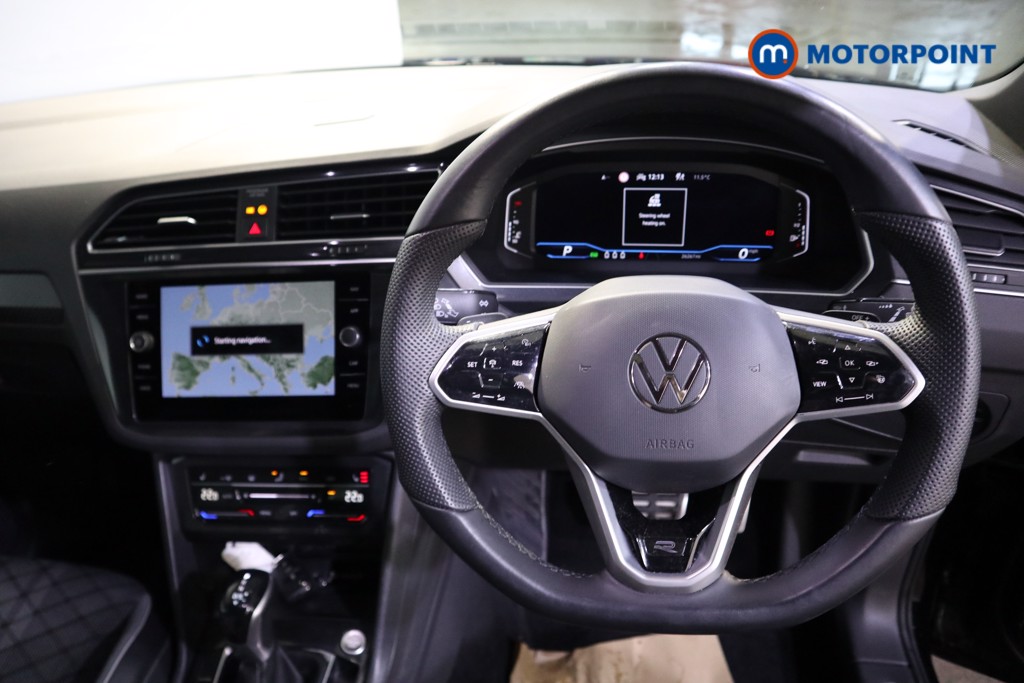 Used Volkswagen Tiguan 2021 for sale - 77023702: Photo 9
