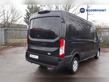 Ford Transit feature image