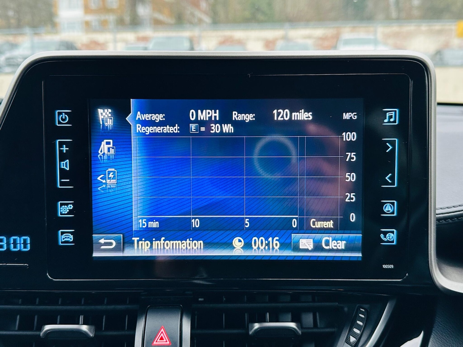 Used Toyota C-HR 2019 for sale - 77074242: Photo 21