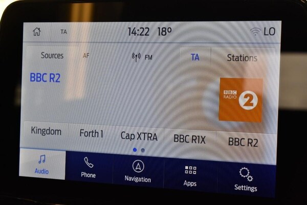 Used Ford Ecosport 2022 for sale - 75414230: Photo 34