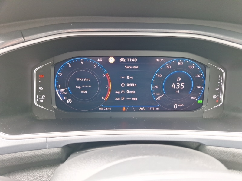 Used Volkswagen T-Roc 2024 for sale - 76506402: Photo 10