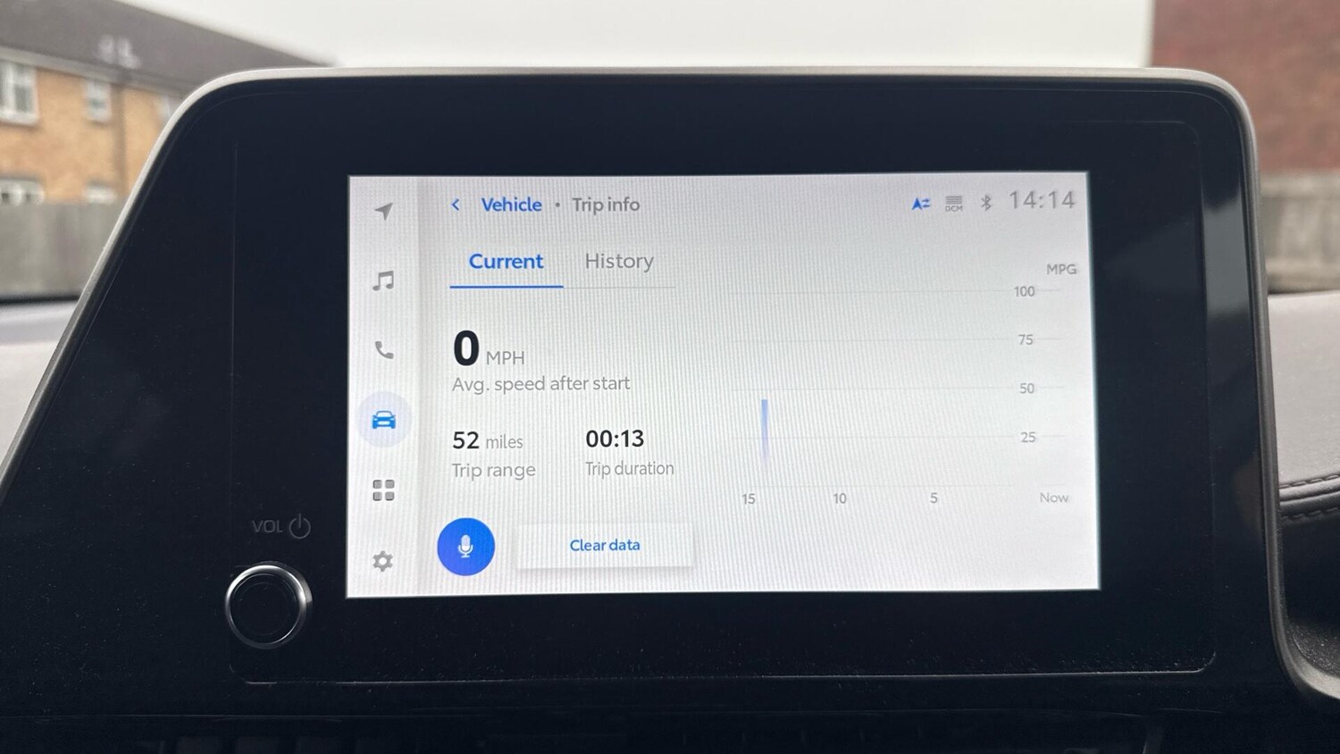 Used Toyota C-HR 2023 for sale - 77925890: Photo 33