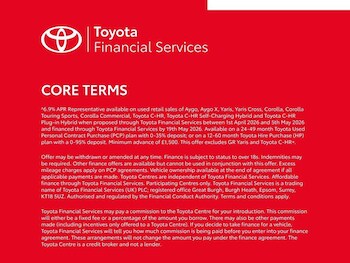 Used Toyota Yaris Cross 2025 for sale - 78471612: Photo