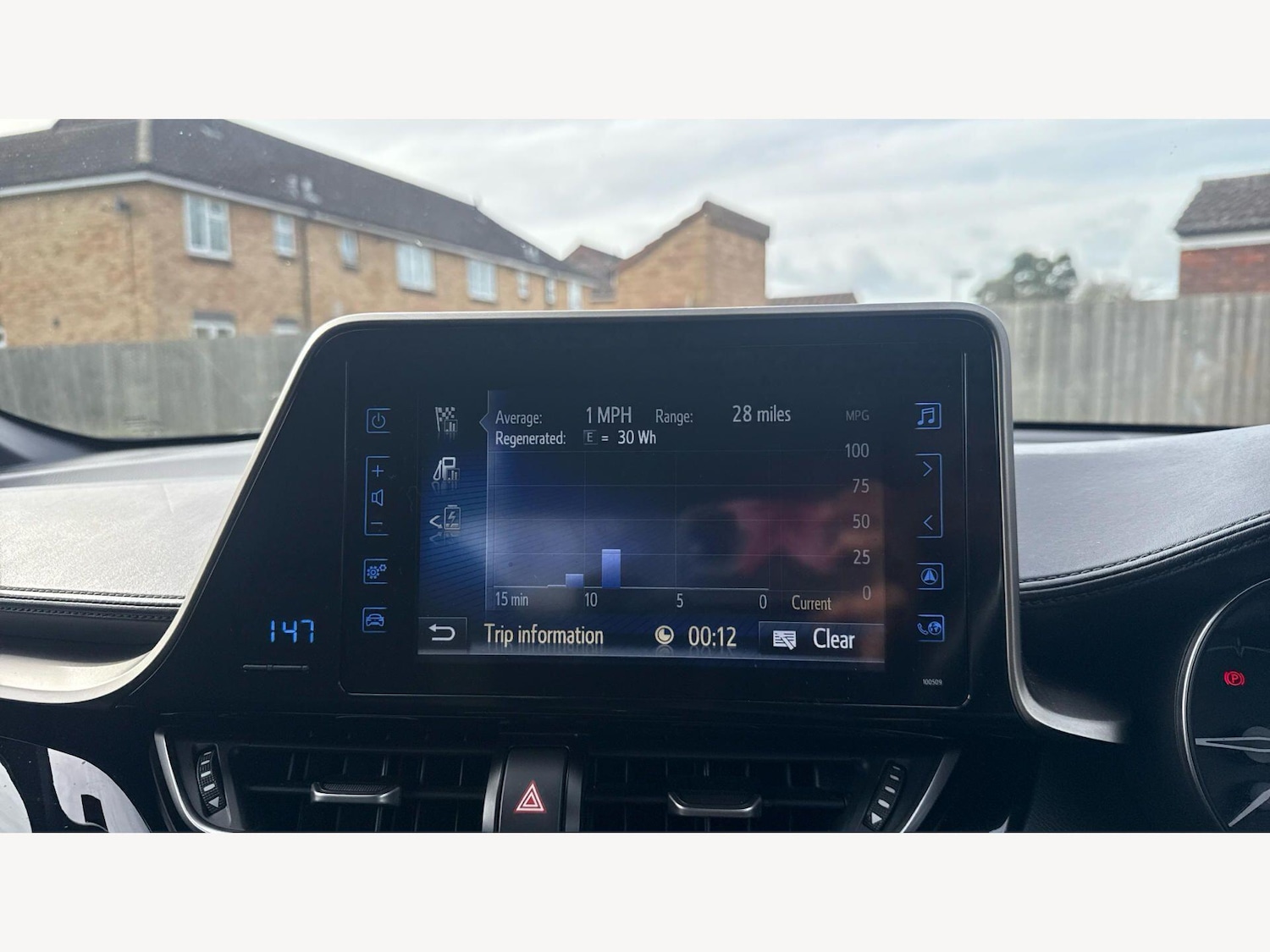 Used Toyota C-HR 2019 for sale - 77925854: Photo 29