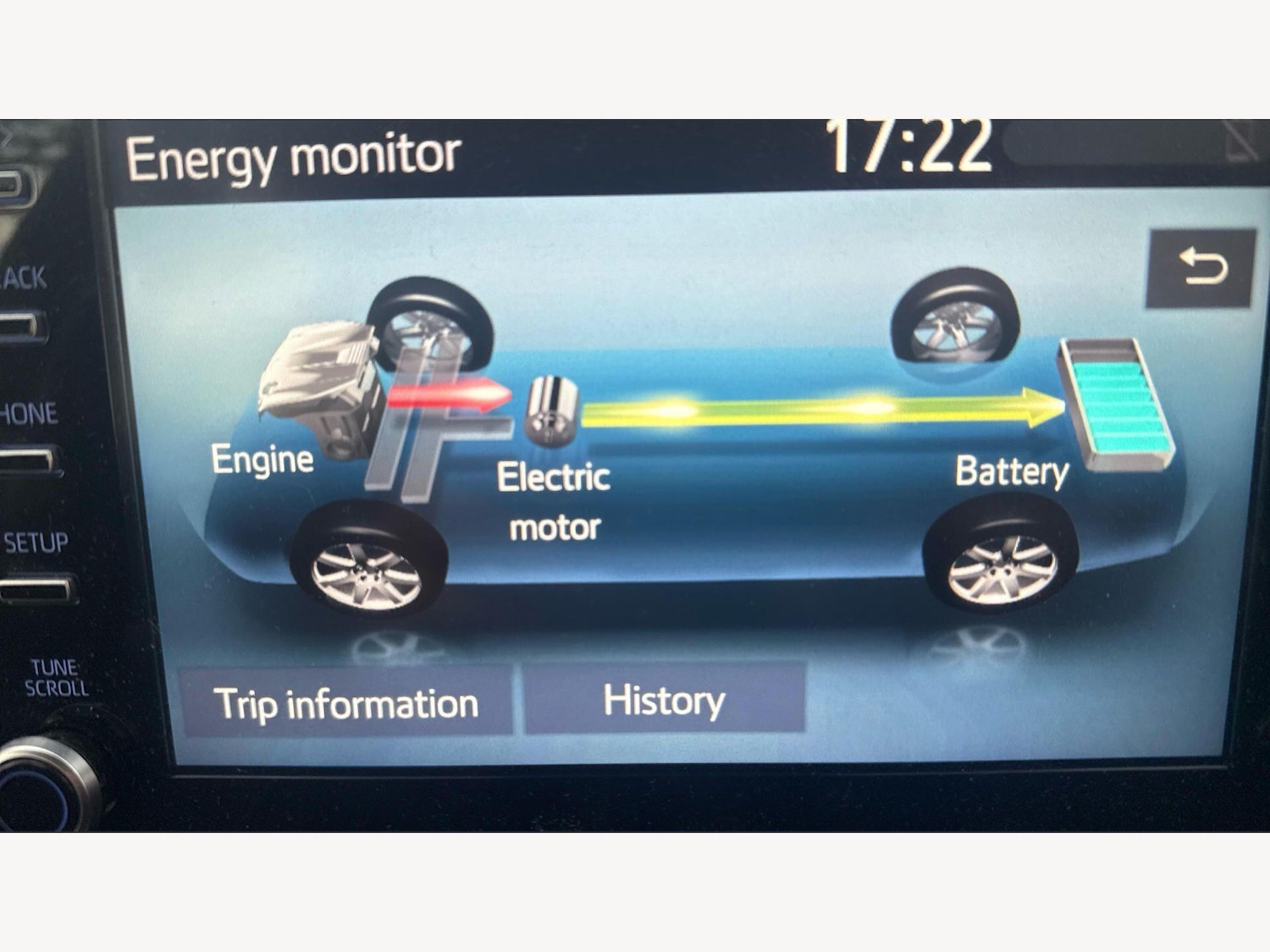 Used Toyota Yaris for sale - 77925143: Photo 23